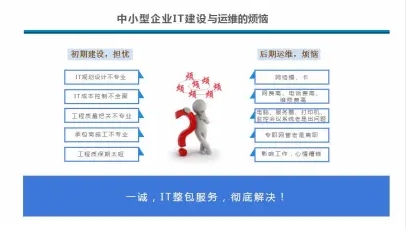 企业监控安装维护、网络维护、网络布线、IT外包 企业监控安装维护、网络维护、网络布线、IT外包
